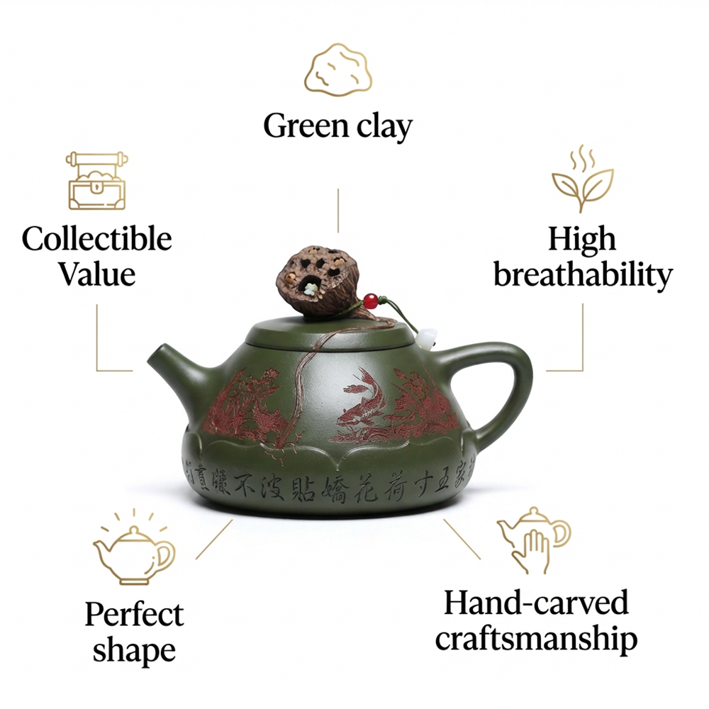 Yixing Green Clay Lotus Shi Piao Teapot
