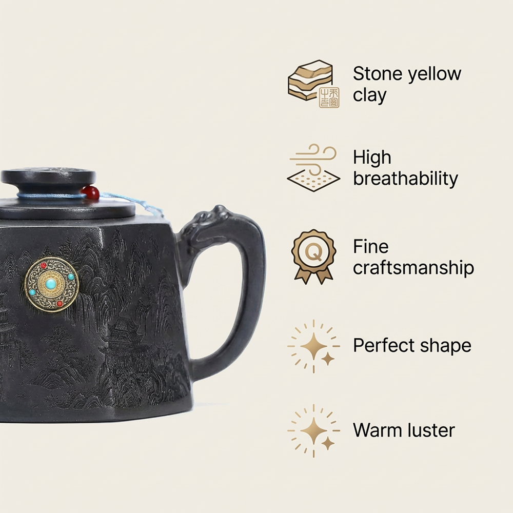 Yixing Stone Yellow Clay Landscape Octagon Teapot