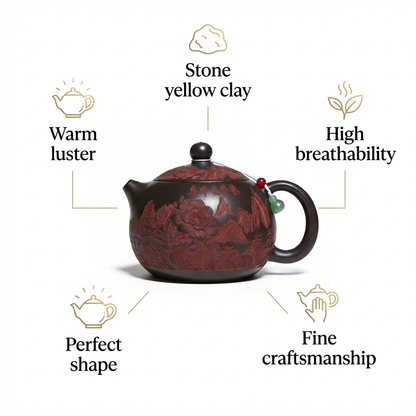 Yixing Purple Clay Peony Xi Shi Teapot