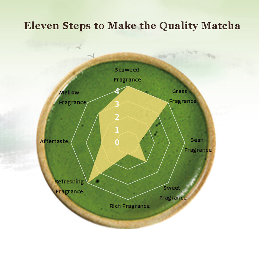Japanese Organic Matcha Green Tea Powder